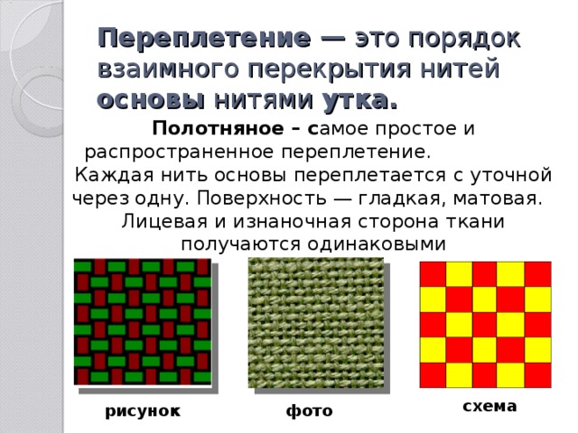 Как называется законченная часть рисунка переплетения при повторении которой получается непрерывный