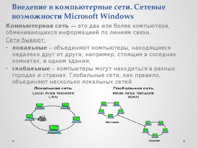 Сеть объединяющая компьютеры в комнате или соседних помещениях