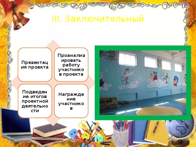 III. Заключительный Презентация проекта Проанализировать работу участников проекта Подведение итогов проектной деятельности Награждение участников 