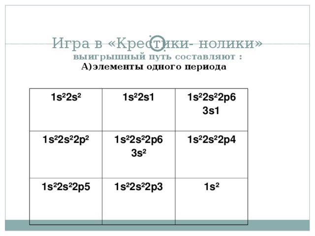 Игра в «Крестики- нолики» выигрышный путь составляют :  А)элементы одного периода   1s²2s² 1s²2s1 1s²2s²2p² 1s²2s²2p6 3s1 1s²2s²2p6 3s² 1s²2s²2p5 1s²2s²2p3 1s²2s²2p4 1s² 
