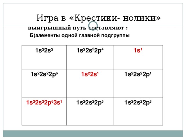 Игра в «Крестики- нолики» выигрышный путь составляют :  Б)элементы одной главной подгруппы  1s ² 2s ² 1s ² 2s 2 2p 4 1s ² 2s ² 2p 6 1s 1 1s ² 2s 1 1s ² 2s ² 2p 6 3s 1 1s ² 2s ² 2p 5 1s ² 2s ² 2p 1 1s ² 2 s ² 2p 3 