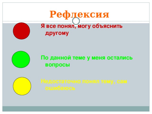 Рефлексия  Я все понял, могу объяснить другому   По данной теме у меня остались вопросы  Недостаточно понял тему, сам ошибаюсь 