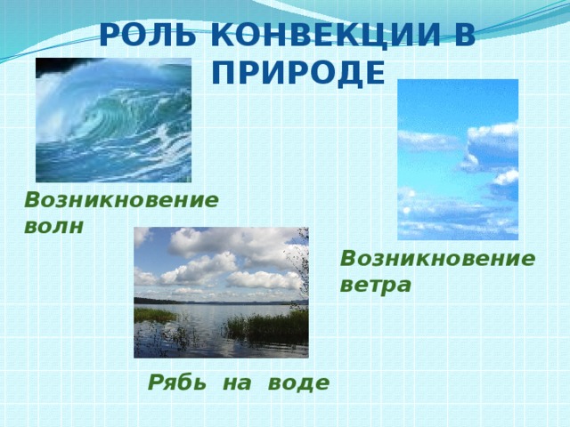 Ветер как пример конвекции в природе проект по физике