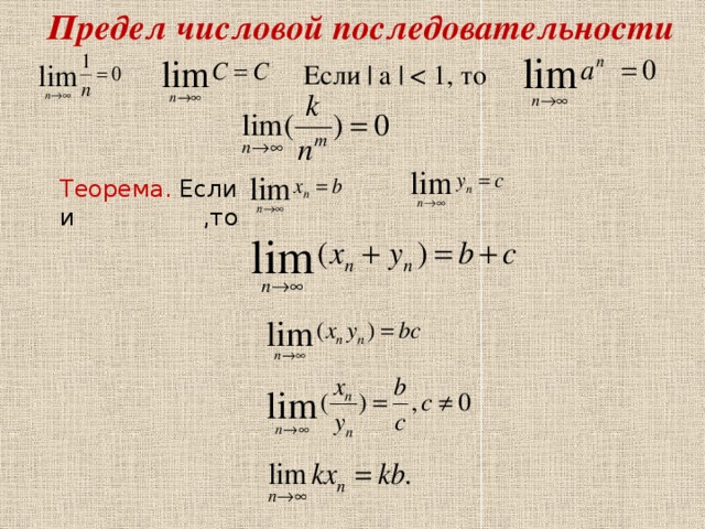 Предел числовой последовательности Если | a | Теорема. Если и ,то 