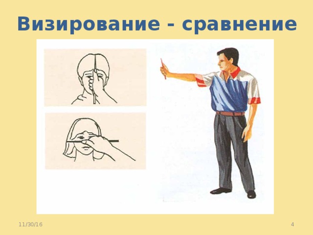 Визирование проекта это