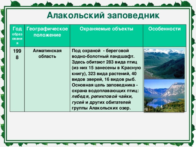 Охраняемые территории алтайского края презентация