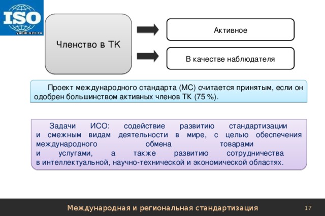 Проект международного стандарта исо считается принятым если число одобривших проект