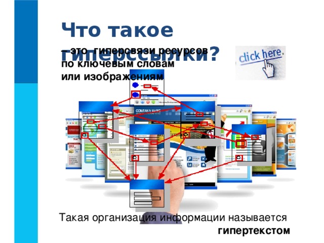 Что такое гиперссылки?    – это гиперсвязи ресурсов  по ключевым словам  или изображениям Такая организация информации называется  гипертекстом