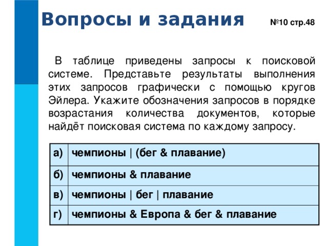 Вопросы и задания № 10 стр.48 В таблице приведены запросы к поисковой системе. Представьте результаты выполнения этих запросов графически с помощью кругов Эйлера. Укажите обозначения запросов в порядке возрастания количества документов, которые найдёт поисковая система по каждому запросу. а) б) чемпионы | (бег & плавание) в) чемпионы & плавание чемпионы | бег | плавание г) чемпионы & Европа & бег & плавание