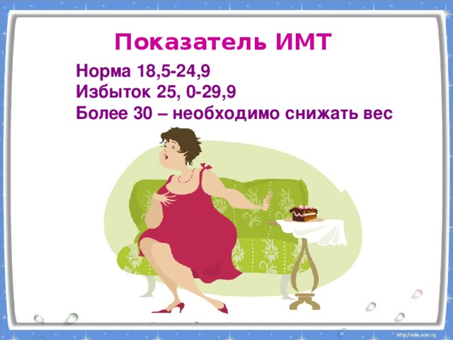 Показатель ИМТ Норма 18,5-24,9 Избыток 25, 0-29,9 Более 30 – необходимо снижать вес 