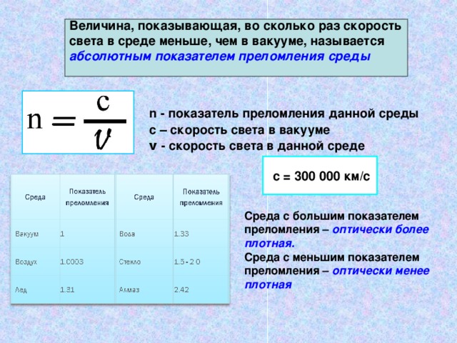 Скорость истечения меньше скорости звука в вытекающей среде в случае представленном на рисунке