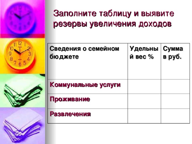 Государственный бюджет обществознание план