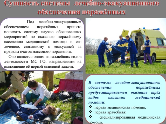 Первая помощь при массовых поражениях практическое занятие по плану преподавателя обж 9 класс