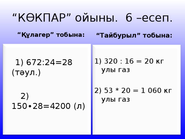 “ КӨКПАР” ойыны. 6 –есеп. “ Құлагер” тобына: “ Тайбурыл” тобына:  1) 672:24=28 (тәул.)  2) 150∙28=4200 (л) 1) 320 : 16 = 20 кг улы газ 2) 53 * 20 = 1 060 кг улы газ 