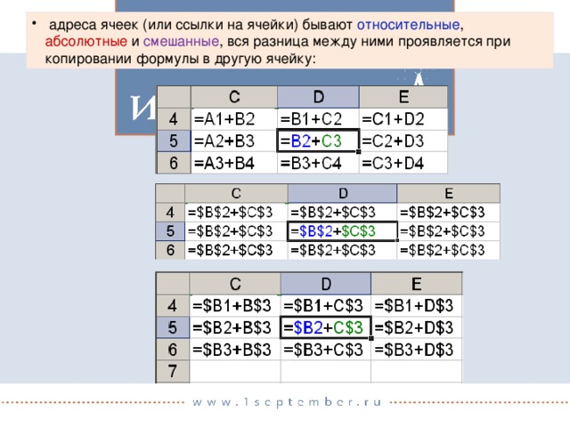 Изменить ссылки используемые в проекте с абсолютных на относительные