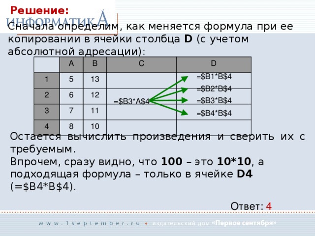 В ячейки диапазона b2 f6 электронной таблицы записаны числа как показано на рисунке