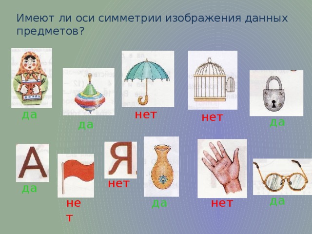 Имеют ли оси симметрии изображения данных предметов? нет да нет да да нет да да нет нет да 