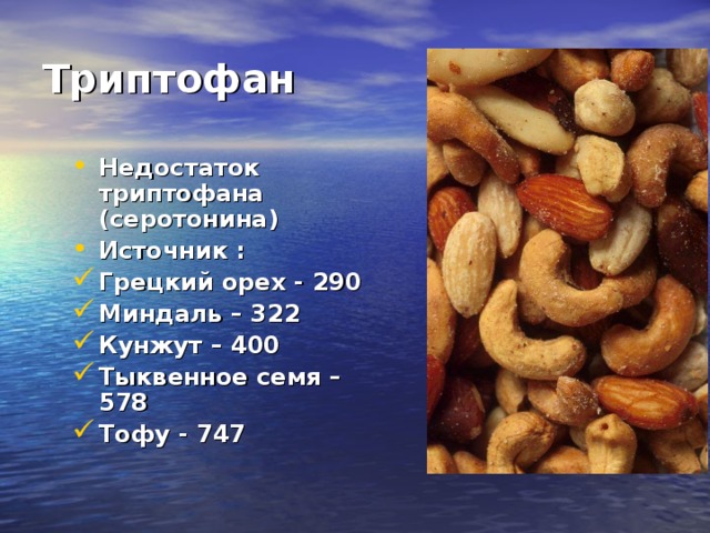 Триптофан Недостаток триптофана (серотонина) Источник : Грецкий орех - 290 Миндаль – 322 Кунжут – 400 Тыквенное семя – 578 Тофу - 747 