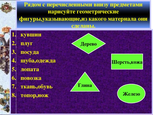 Рядом с перечисленными внизу предметами нарисуйте геометрические фигуры,указывающие,из какого материала они сделаны. кувшин плуг посуда шуба,одежда лопата повозка ткань,обувь топор,нож Дерево Шерсть,кожа Глина Железо 