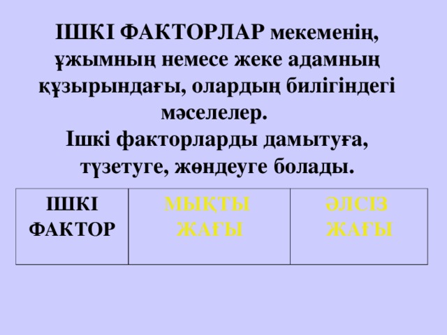 ІШКІ ФАКТОРЛАР мекеменің, ұжымның немесе жеке адамның құзырындағы, олардың билігіндегі мәселелер.  Ішкі факторларды дамытуға, түзетуге, жөндеуге болады.    ІШКІ ФАКТОР  МЫҚТЫ ЖАҒЫ ӘЛСІЗ ЖАҒЫ
