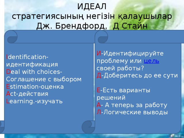 ИДЕАЛ  стратегиясының негізін қалаушылар Дж. Брендфорд, Д Стайн I dentification-идентификация И -Идентифицируйте проблему или цель  своей работы? D eal with choices-Соглашение с выбором Д -Доберитесь до ее сути E stimation-оценка Е -Есть варианты решений A ct-действия L earning.-изучать А - А теперь за работу Л -Логические выводы