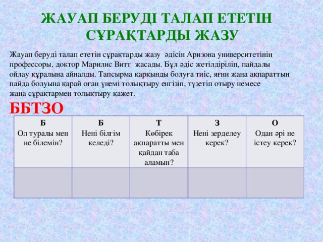 ЖАУАП БЕРУДІ ТАЛАП ЕТЕТІН C ҰРАҚТАРДЫ ЖАЗУ  Жауап беруді талап ететін сұрақтарды жазу әдісін Аризона университетінің профессоры, доктор Марилис Витт жасады. Бұл әдіс жетілдіріліп, пайдалы ойлау құралына айналды. Тапсырма қарқынды болуға тиіс, яғни жаңа ақпараттың пайда болуына қарай оған үнемі толықтыру енгізіп, түзетіп отыру немесе жаңа сұрақтармен толықтыру қажет. ББТЗО Б Ол туралы мен не білемін? Б Нені білгім келеді? Т Көбірек ақпаратты мен қайдан таба аламын? З Нені зерделеу керек? О Одан әрі не істеу керек?