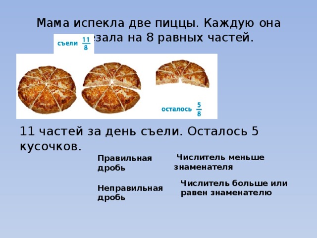 Каково минимальное количество надрезов чтобы разрезать торт на 8 равных кусочков brain out