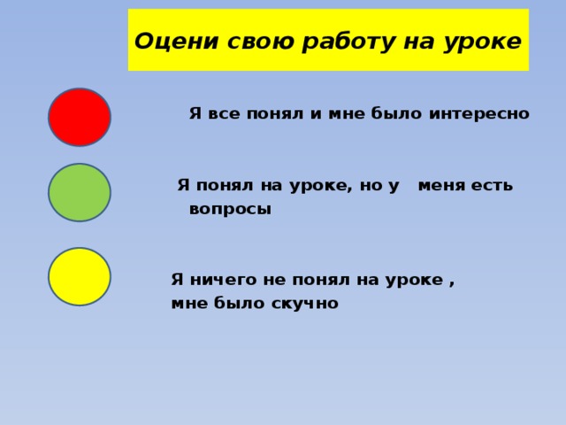 Оцени свою работу на уроке  Я все понял и мне было интересно    Я понял на уроке, но у меня есть  вопросы    Я ничего не понял на уроке ,  мне было скучно     