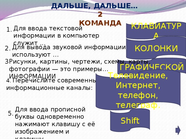 ДАЛЬШЕ, ДАЛЬШЕ… 2 КОМАНДА КЛАВИАТУРА Для ввода текстовой информации в компьютер служит ... 1. КОЛОНКИ Для вывода звуковой информации используют … 2. 3. Рисунки, картины, чертежи, схемы, карты, фотографии — это примеры… ИНФОРМАЦИИ ГРАФИЧЕСКОЙ Телевидение, Интернет, телефон, телеграф. 4. Перечислите современные информационные каналы: Для ввода прописной буквы одновременно нажимают клавишу с её изображением и клавишу… 5. Shift