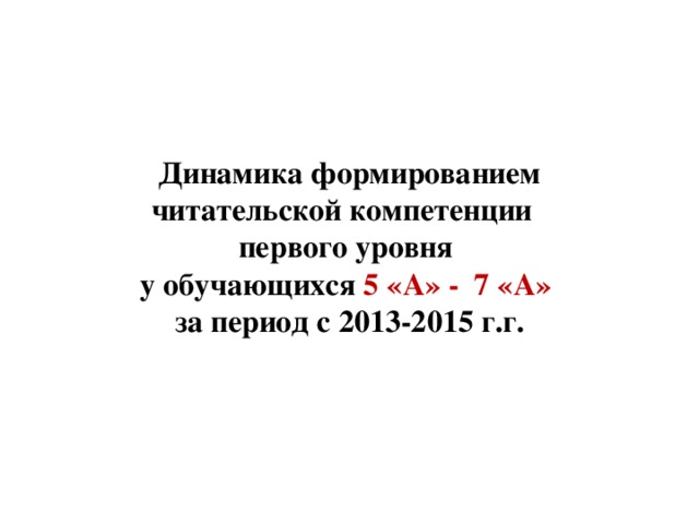 Динамика формированием читательской компетенции первого уровня у обучающихся 5 «А» - 7 «А» за период с 2013-2015 г.г.