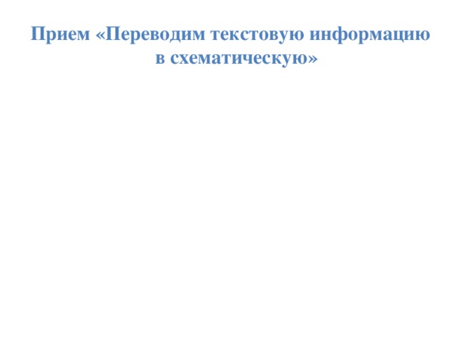 Прием «Переводим текстовую информацию в схематическую»