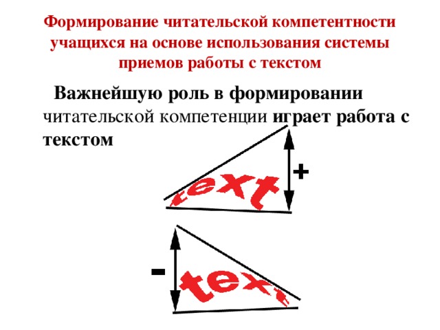 Формирование читательской компетентности учащихся на основе использования системы приемов работы с текстом  Важнейшую роль в формировании читательской компетенции играет работа с текстом