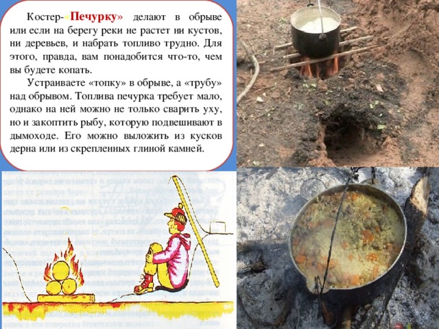 Дакотский костер схема