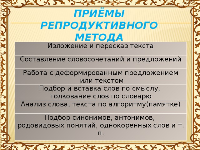 Приёмы репродуктивного метода Изложение и пересказ текста Составление словосочетаний и предложений Работа с деформированным предложением  или текстом Подбор и вставка слов по смыслу, толкование слов по словарю Анализ слова, текста по алгоритму(памятке) Подбор синонимов, антонимов, родовидовых понятий, однокоренных слов и т. п. 