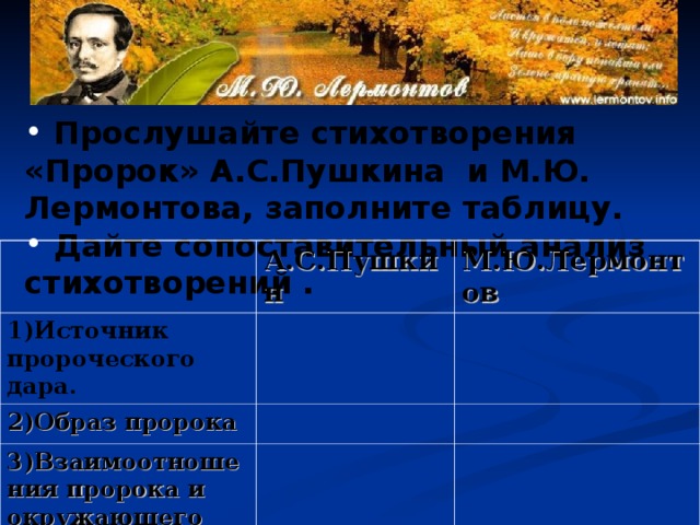 Какие отличия стихотворений вы можете назвать пророк