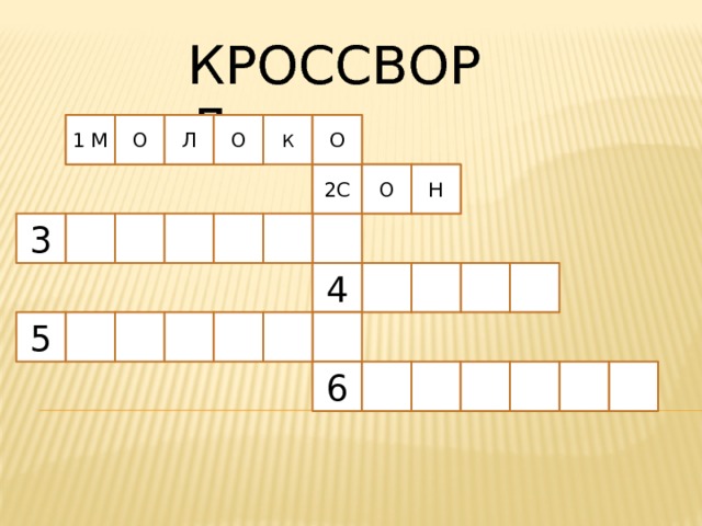 КРОССВОРД О Л О 1 М О 1 К Н О 2С 2 3 4 5 6 