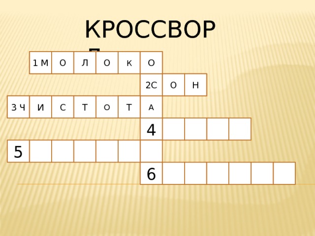 КРОССВОРД О Л О 1 М О 1 К Н О 2С 2 3 Т И С Т О А 3 Ч 4 5 6 