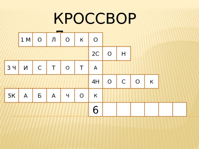КРОССВОРД О Л О 1 М О 1 К Н О 2С 2 3 Ч Т С А 3 О И Т 4 О К 4Н О С О 5К А Б А К 5 Ч 6 