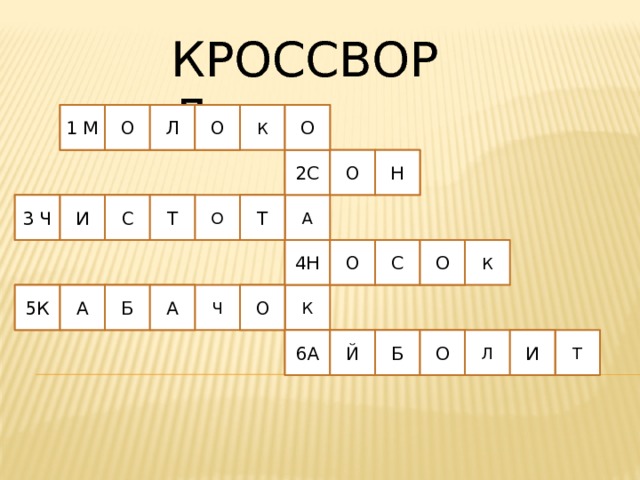 КРОССВОРД 1 О Л О 1 М О К Н О 2С 2 Т С И 3 Ч О Т А 3 О С О 4Н К 4 К О Б А 5 Ч А 5К Б Й 6А И 6 Т Л О 