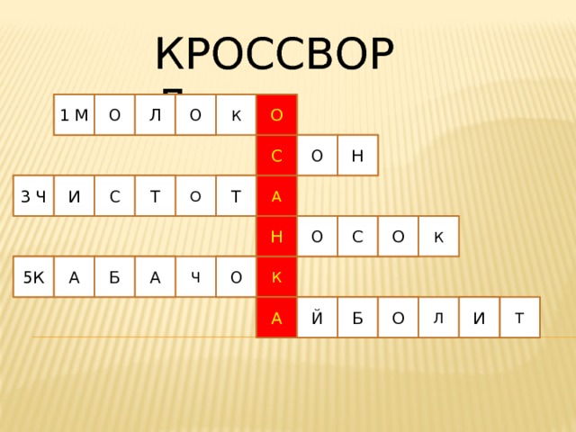 КРОССВОРД 1 О Л О 1 М О К Н О С 2 Т С И 3 Ч О Т А 3 О С О Н К 4 К О Б А 5 Ч А 5К Б Й А И 6 Т Л О 