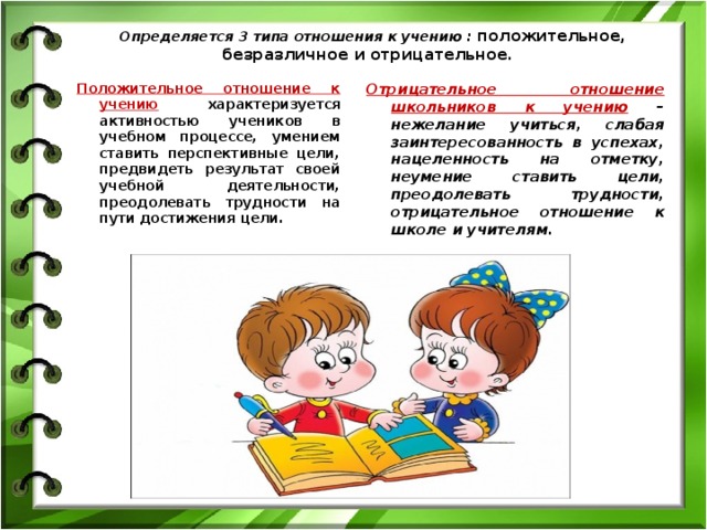  Определяется 3 типа отношения к учению : положительное, безразличное и отрицательное.   Положительное отношение к учению характеризуется активностью учеников в учебном процессе, умением ставить перспективные цели, предвидеть результат своей учебной деятельности, преодолевать трудности на пути достижения цели. Отрицательное отношение школьников к учению – нежелание учиться, слабая заинтересованность в успехах, нацеленность на отметку, неумение ставить цели, преодолевать трудности, отрицательное отношение к школе и учителям.   