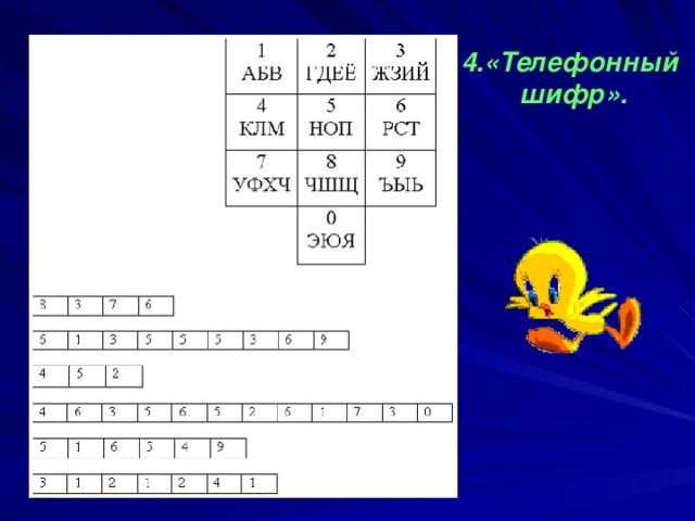 4.«Телефонный шифр».