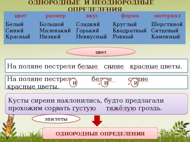 ОДНОРОДНЫЕ И НЕОДНОРОДНЫЕ ОПРЕДЕЛЕНИЯ цвет размер Белый вкус Синий Большой форма Красный Маленький Сладкий Круглый материал Низкий Горький Шерстяной Квадратный Невкусный Ровный Ситцевый Каменный цвет На поляне пестрели белые  синие  красные цветы. , , На поляне пестрели белые  синие  красные цветы. , , И И И Кусты сирени наклонились, будто предлагали прохожим сорвать густую  тяжёлую гроздь. ,  эпитеты ОДНОРОДНЫЕ ОПРЕДЕЛЕНИЯ 