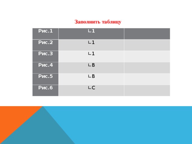 Заполнить таблицу Рис.1 ∟ 1 Рис.2   ∟ 1 Рис.3 Рис.4 ∟ 1     Рис.5 ∟ В   ∟ В Рис.6   ∟ С  