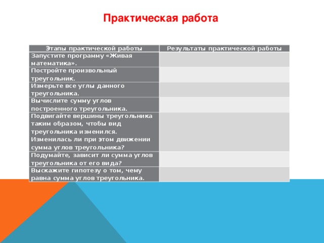 Практическая работа Этапы практической работы Результаты практической работы Запустите программу «Живая математика».   Постройте произвольный треугольник.   Измерьте все углы данного треугольника.   Вычислите сумму углов построенного треугольника.   Подвигайте вершины треугольника таким образом, чтобы вид треугольника изменился. Изменилась ли при этом движении сумма углов треугольника?   Подумайте, зависит ли сумма углов треугольника от его вида?   Выскажите гипотезу о том, чему равна сумма углов треугольника.  