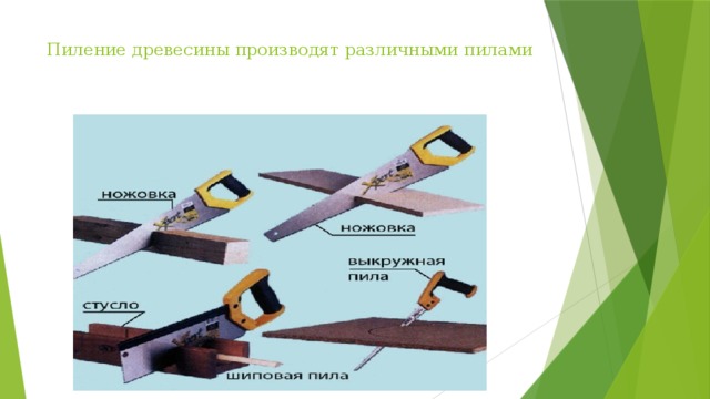 Пиление древесины производят различными пилами    