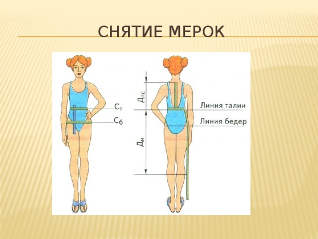 Снятие мерок