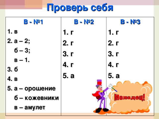 Проверь себя В - №1 1. в 2. а – 2;  б – 3;  в – 1. 3. б 4. в 5. а – орошение  б – кожевники  в – амулет В - №2 1. г 2. г 3. г 4. г 5. а  В - №3 1. г 2. г 3. г 4. г 5. а  