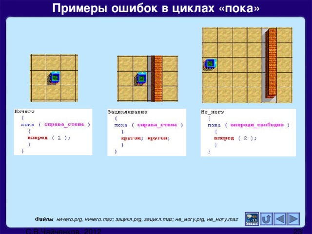 Примеры ошибок в циклах «пока» Файлы ничего. prg , ничего. maz ; зацикл. prg , зацикл. maz ; не_могу. prg , не_могу. maz