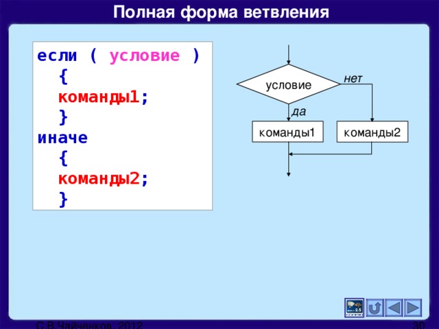 Полная форма ветвления если (  условие  )  {  команды1 ;  } иначе  {  команды2 ;  } условие нет да команды1 команды2